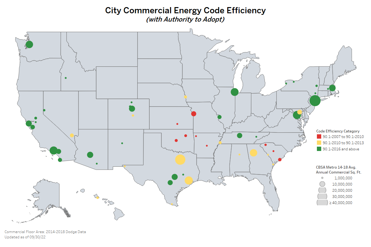 Metro City Commercial graphic
