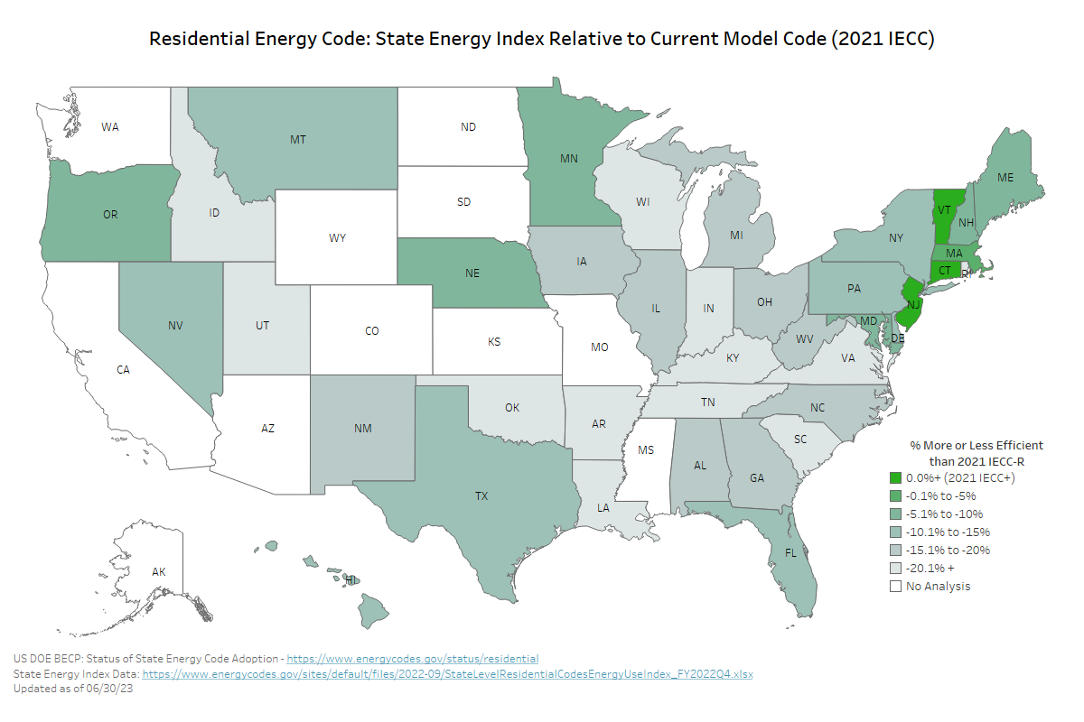 Figure 4: Residential Energy Code: State Energy Index Relative to Current Model Code (2021 IECC)
