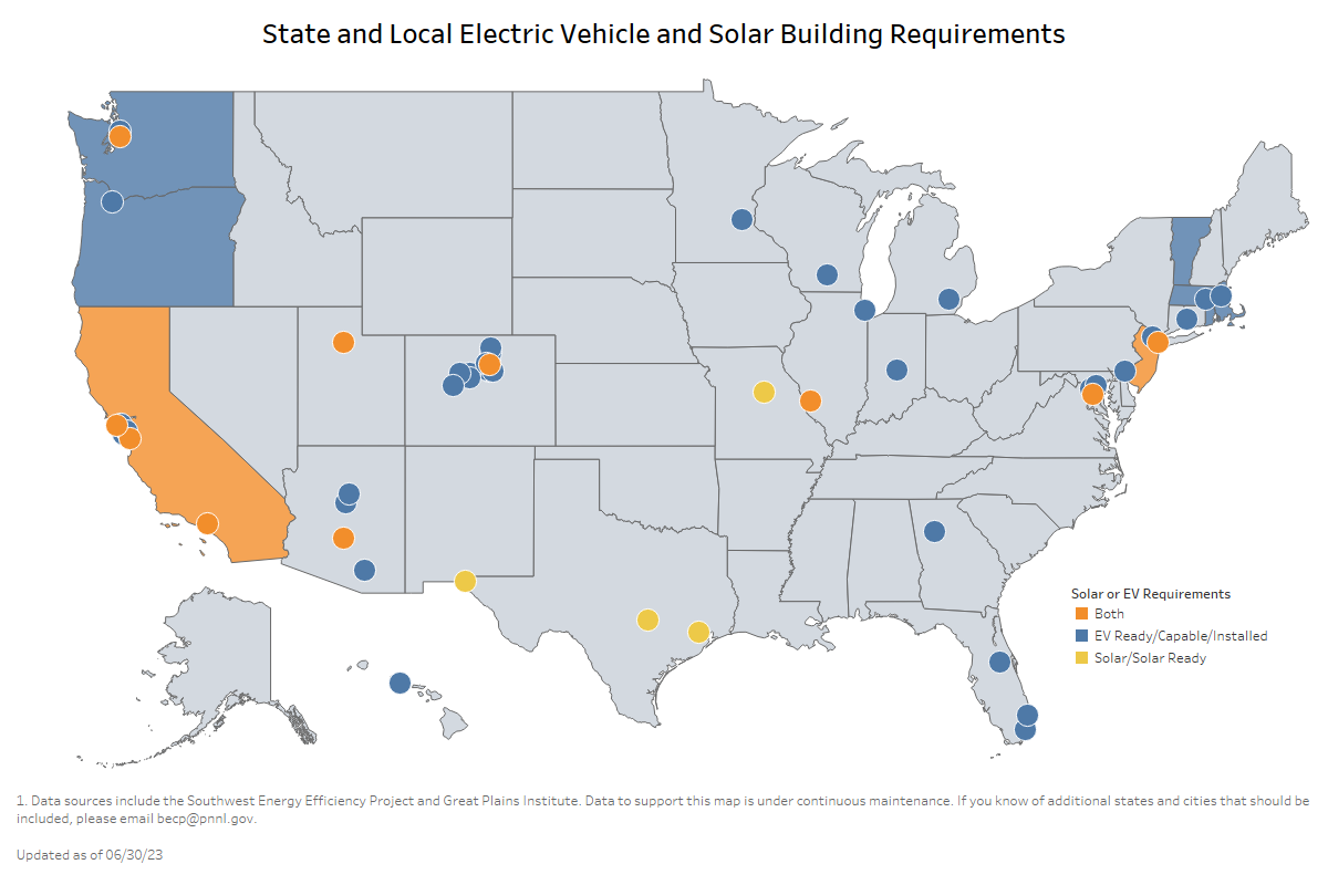 Figure 8: State and Local Electric Vehicle and Solar Building Requirements
